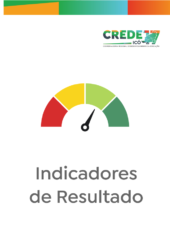 Indicadores de Resultado